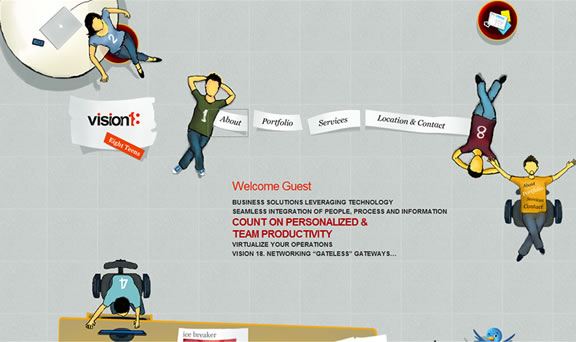 Use of CSS3, HTML5 and jQuery