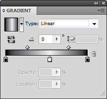 blending Effect
