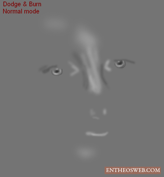 Retouch a model portrait with flawless natural skin