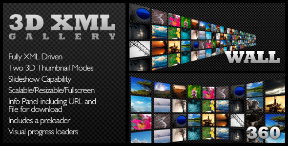 Scalable XML Driven 3D Image/Product Gallery