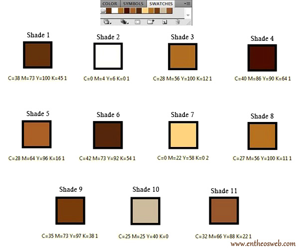Create Yummy Ice Cream Illustrations