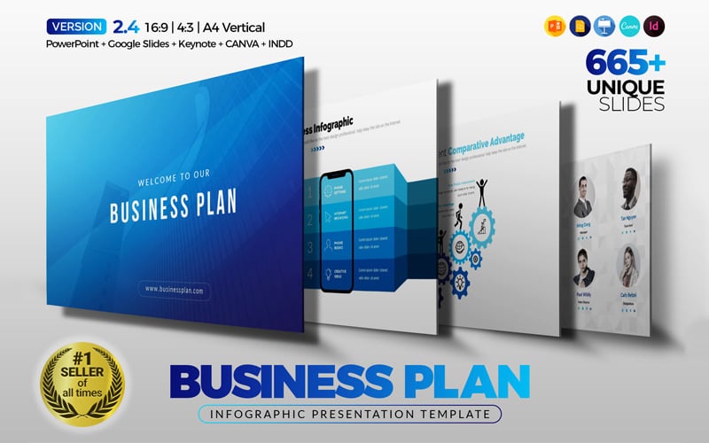 The best business plan powerpoint template 108467 5 original