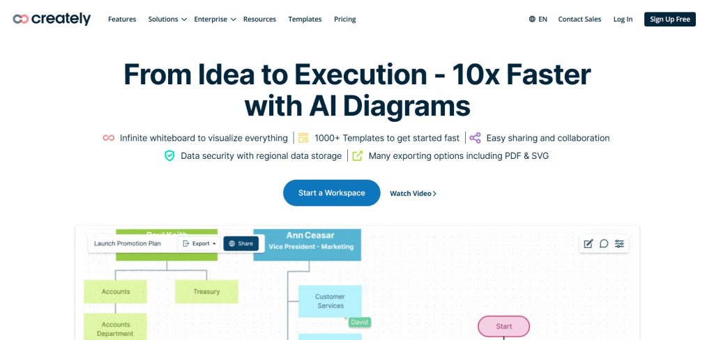 Image | free tools for creating an infographic | entheosweb Image