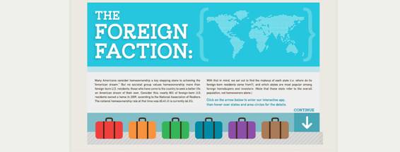 Infographics5 | infographics in pr and editorial content | entheosweb Infographics5