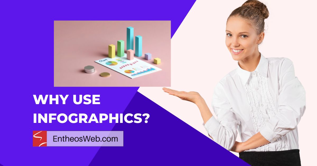 Why use Infographics?