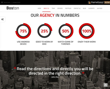 Boston - Corporate Parallax HTML Template