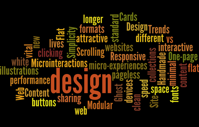 Web design trends 2015