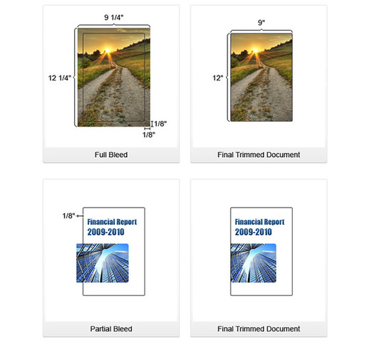 8 common print design mistakes and how to avoid them   no bleed area