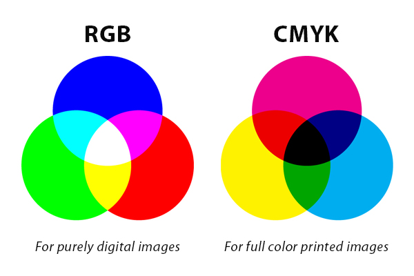 8 common print design mistakes and how to avoid them   using rgb colors