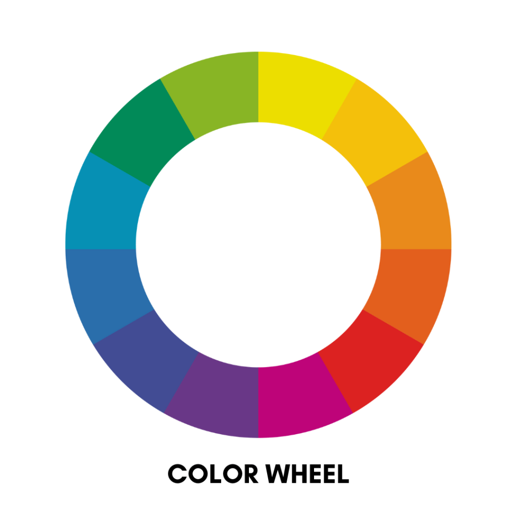 Color wheel 1