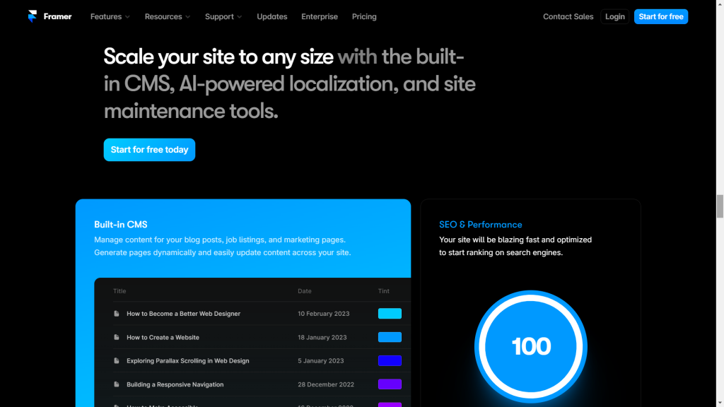 Best ai layout  web page creation tools