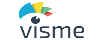 Visme ai brochure maker