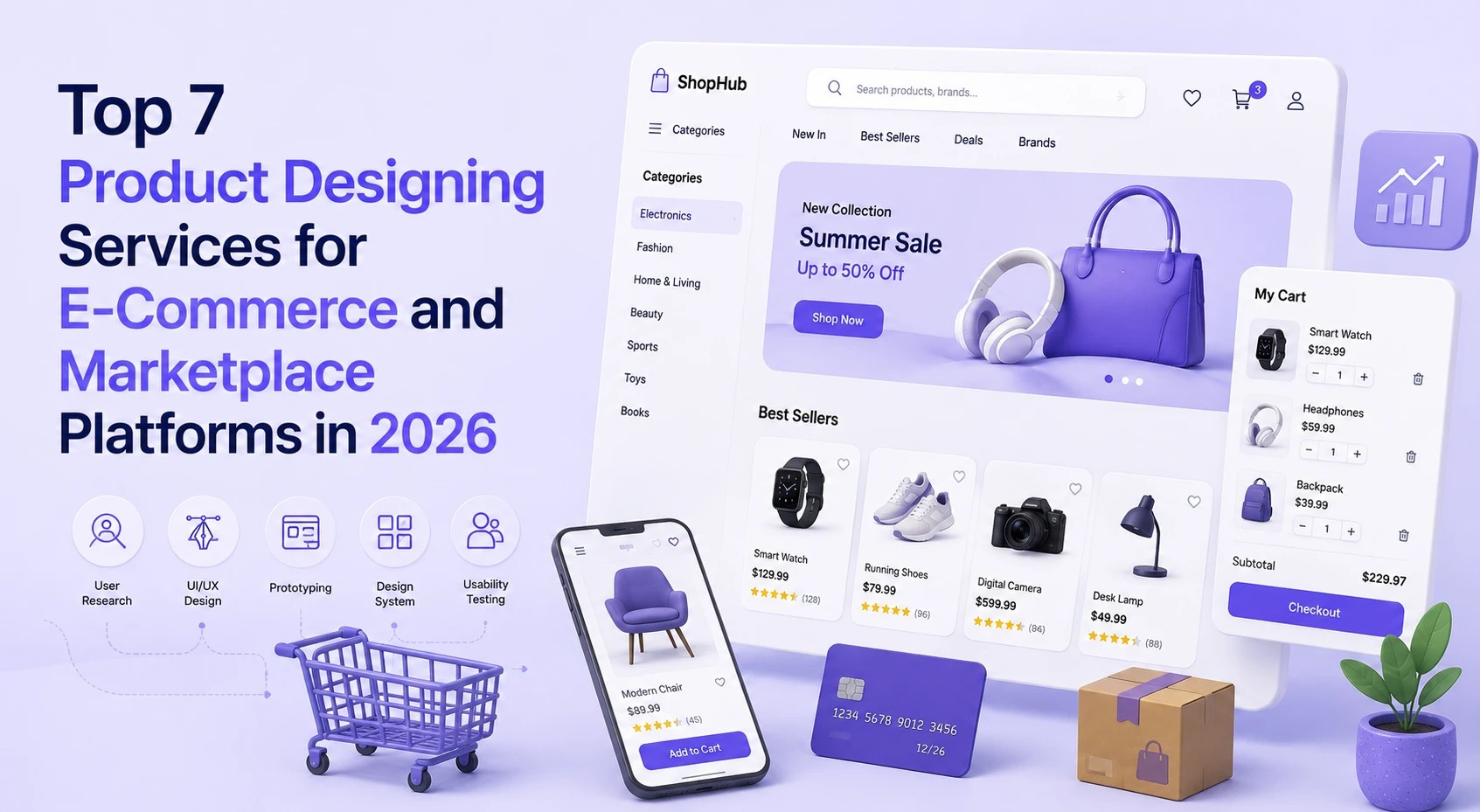 Hero image promoting top 7 product design services for e‑commerce platforms in 2026 with a purple UI theme and devices.