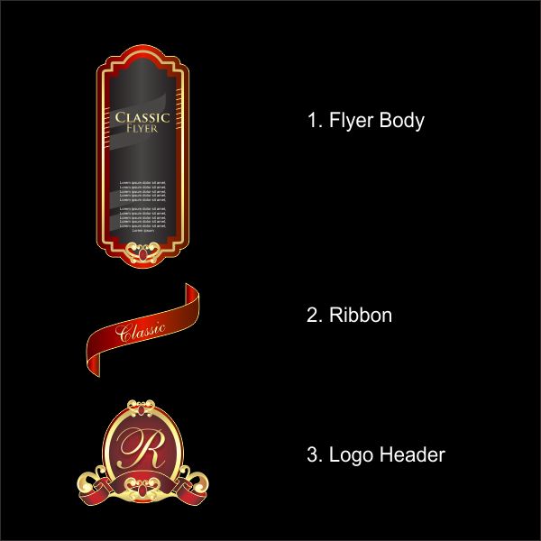 Steps to make a flyer in coreldraw