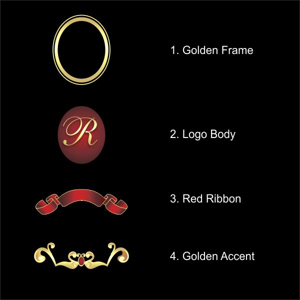 steps for logo design in coreldraw tutorial 